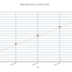 Illustration for article titled A Highly Scientific* Analysis of GRRMs Progress On iThe Winds of Winter/i